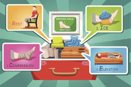 Coastline Chiropractic Port Macquarie's Leading Chiropractors